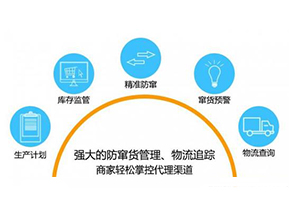 二維碼防竄貨系統(tǒng)可以給企業(yè)帶來(lái)哪些作用？