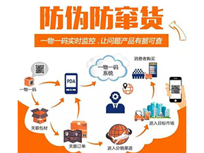 二維碼防竄貨系統(tǒng)可以給企業(yè)帶來(lái)什么優(yōu)勢(shì)？